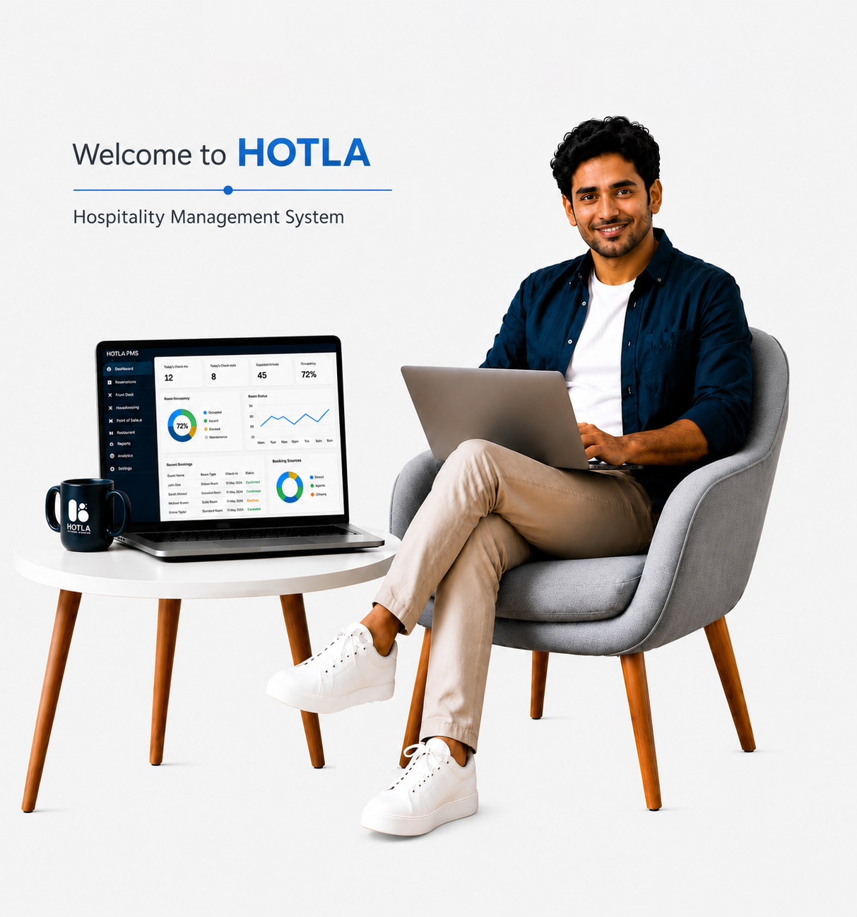 Hotla PMS Showcase